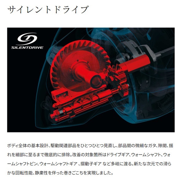 25アクティブキャスト